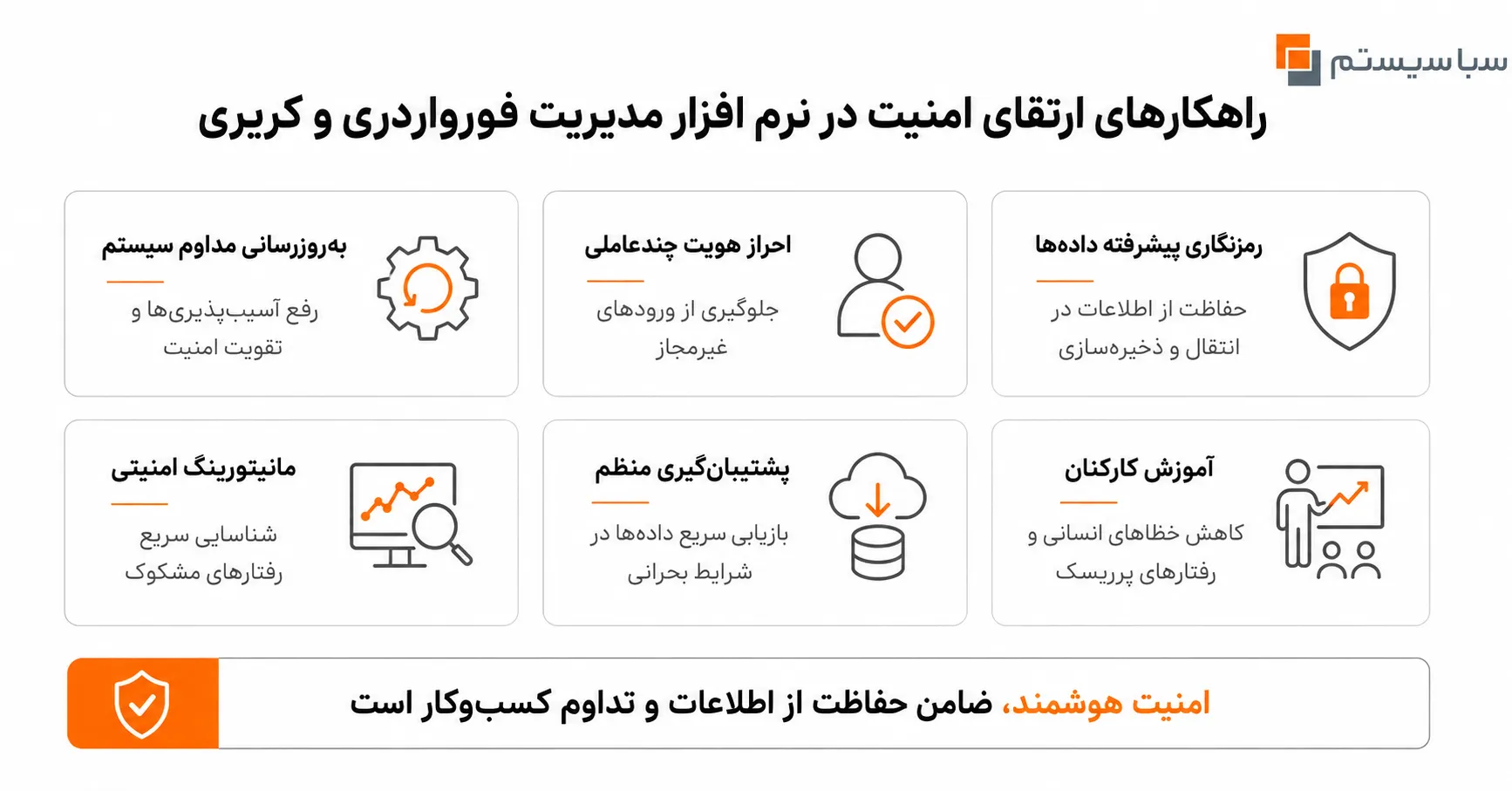 راهکارهای ارتقای امنیت در نرم افزار مدیریت فورواردری و کریری