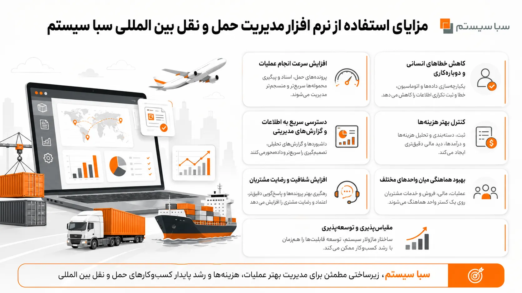 سبا سیستم، کامل ترین نرم افزار مدیریت حمل و نقل بین المللی 4 مزایای استفاده از نرم افزار مدیریت حمل و نقل بین المللی سبا سیستم