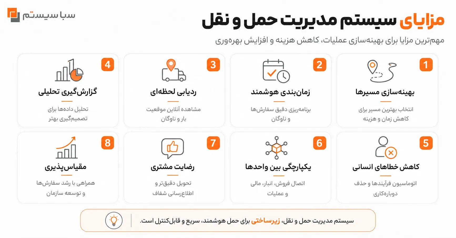 مزایای سیستم مدیریت حمل و نقل