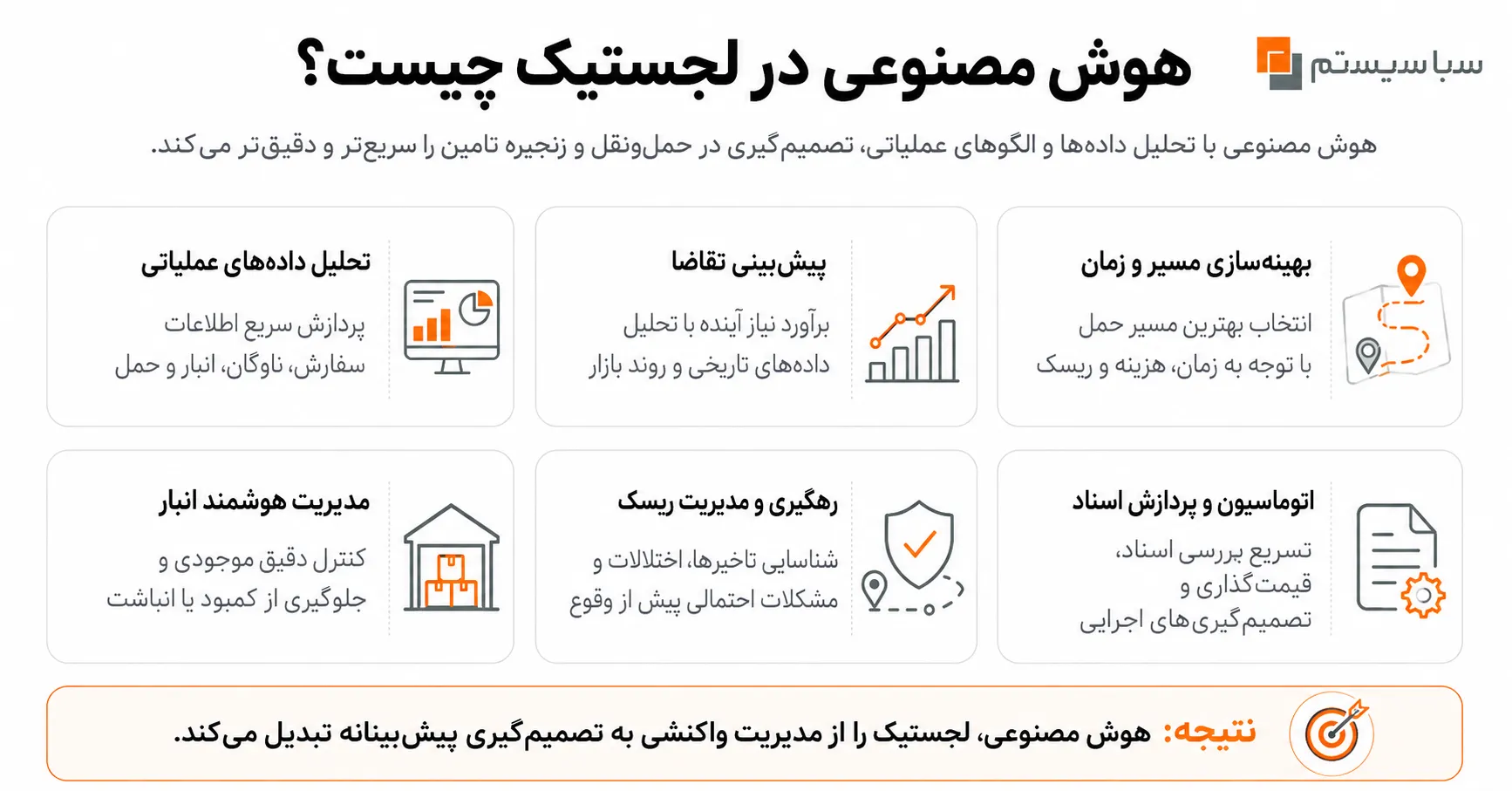 هوش مصنوعی در لجستیک و حمل و نقل بین المللی : تحول تصمیمگیری مدیران | راهنمای ۲۰۲۶ 1 هوش مصنوعی در لجستیک