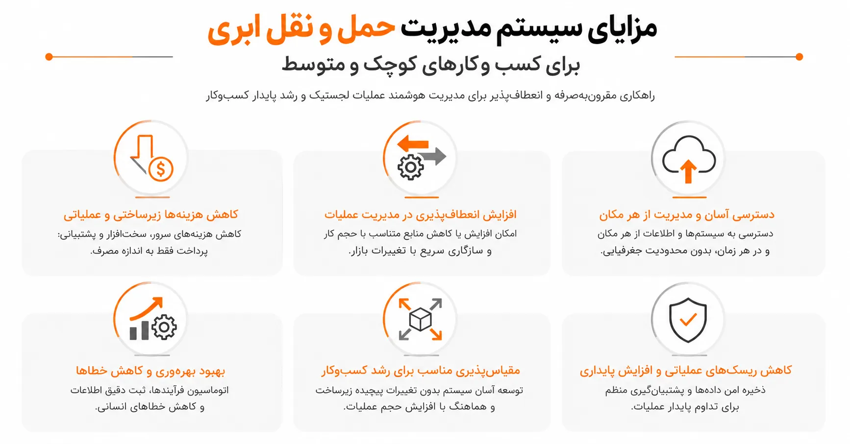 مزایای سیستم مدیریت حمل و نقل ابری برای کسب و کارهای کوچک و متوسط