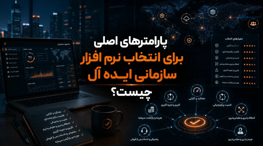 اصلی برای انتخاب نرم افزار سازمانی ایده آل چیست؟ سبا سیستم