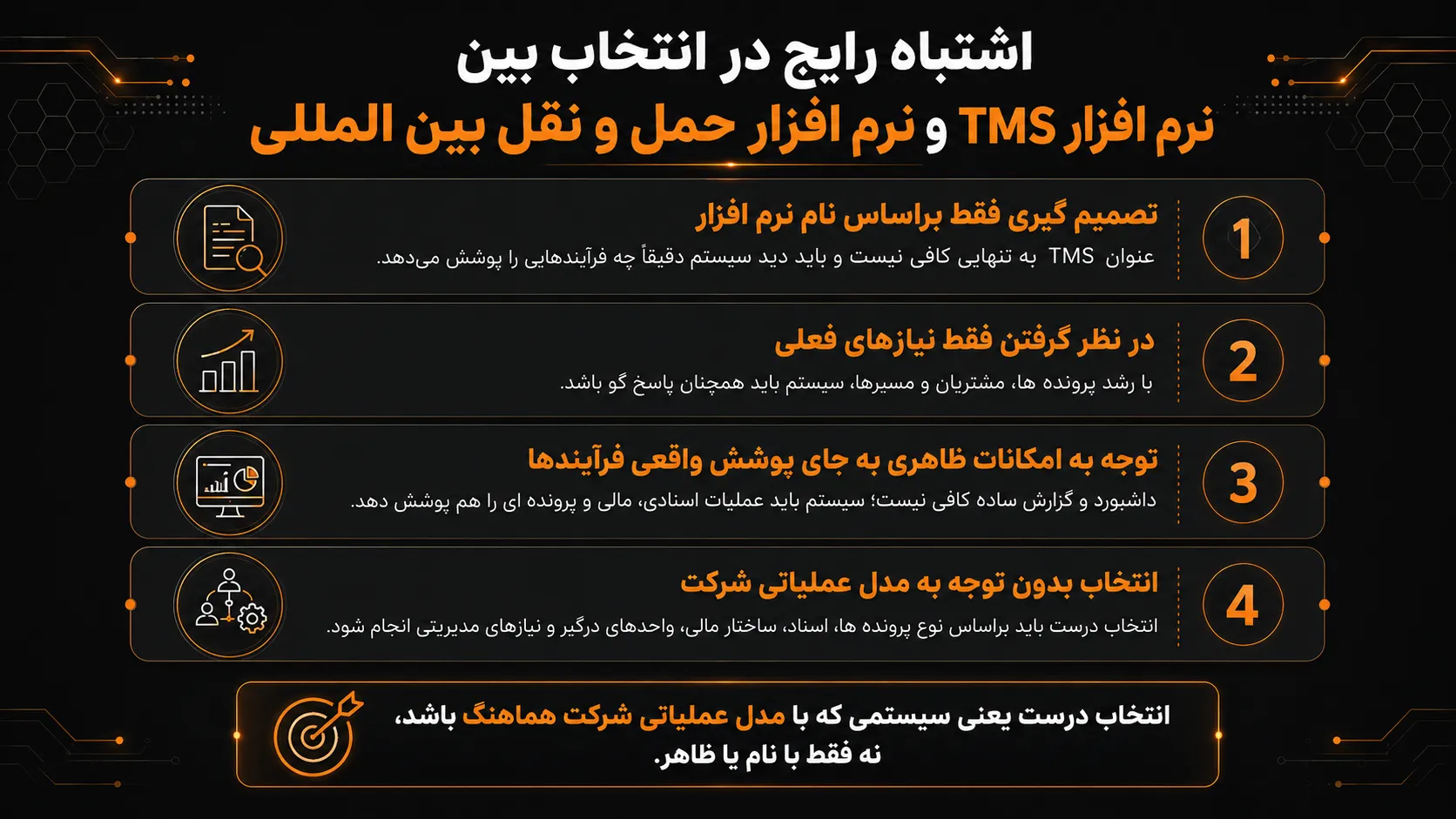 مقایسه نرم افزار TMS و نرم افزار حمل و نقل بین المللی 2 اشتباه رایج در انتخاب بین نرم افزار TMS و نرم افزار حمل و نقل بین المللی