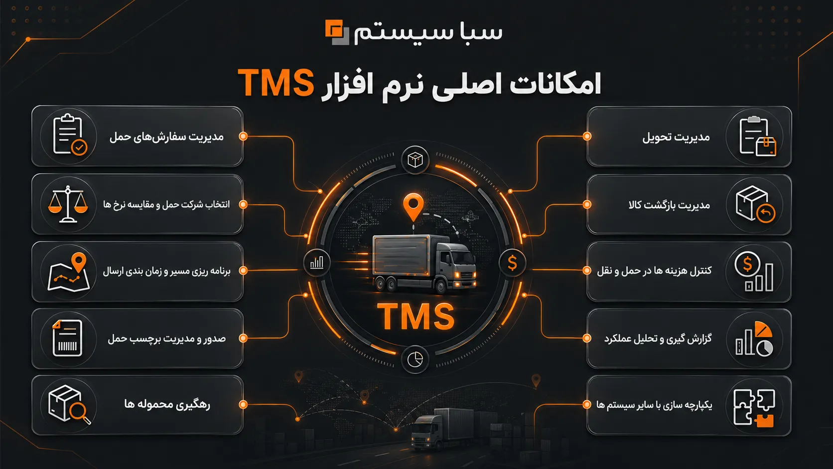 نرم افزار TMS