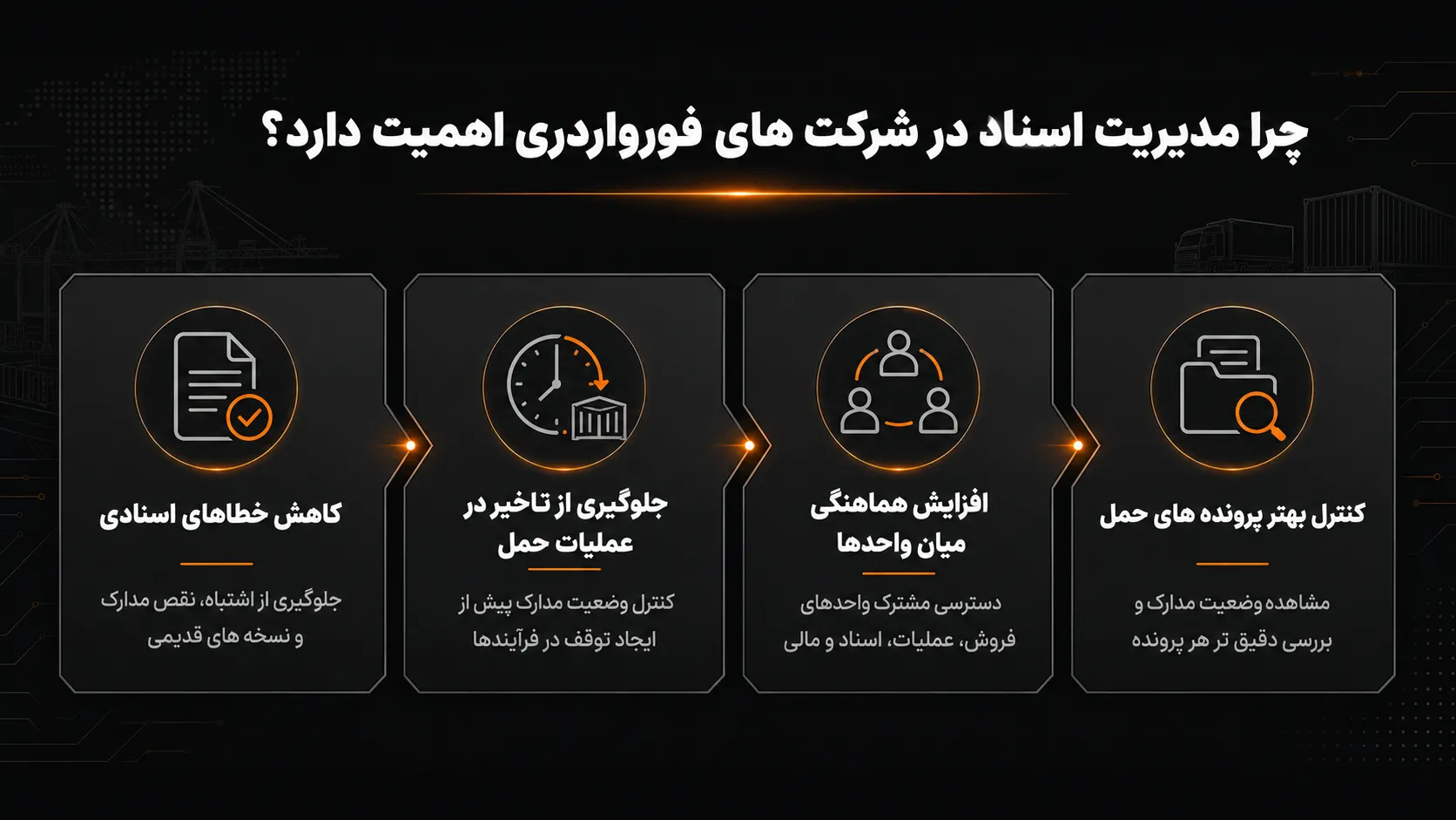  چرا مدیریت اسناد در شرکت های فورواردری اهمیت دارد؟