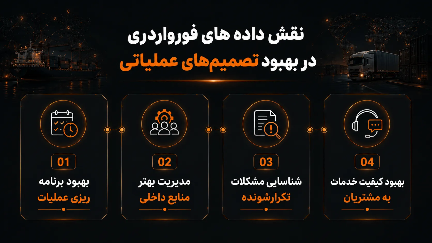 نقش داده های فورواردری در بهبود تصمیم‌های عملیاتی