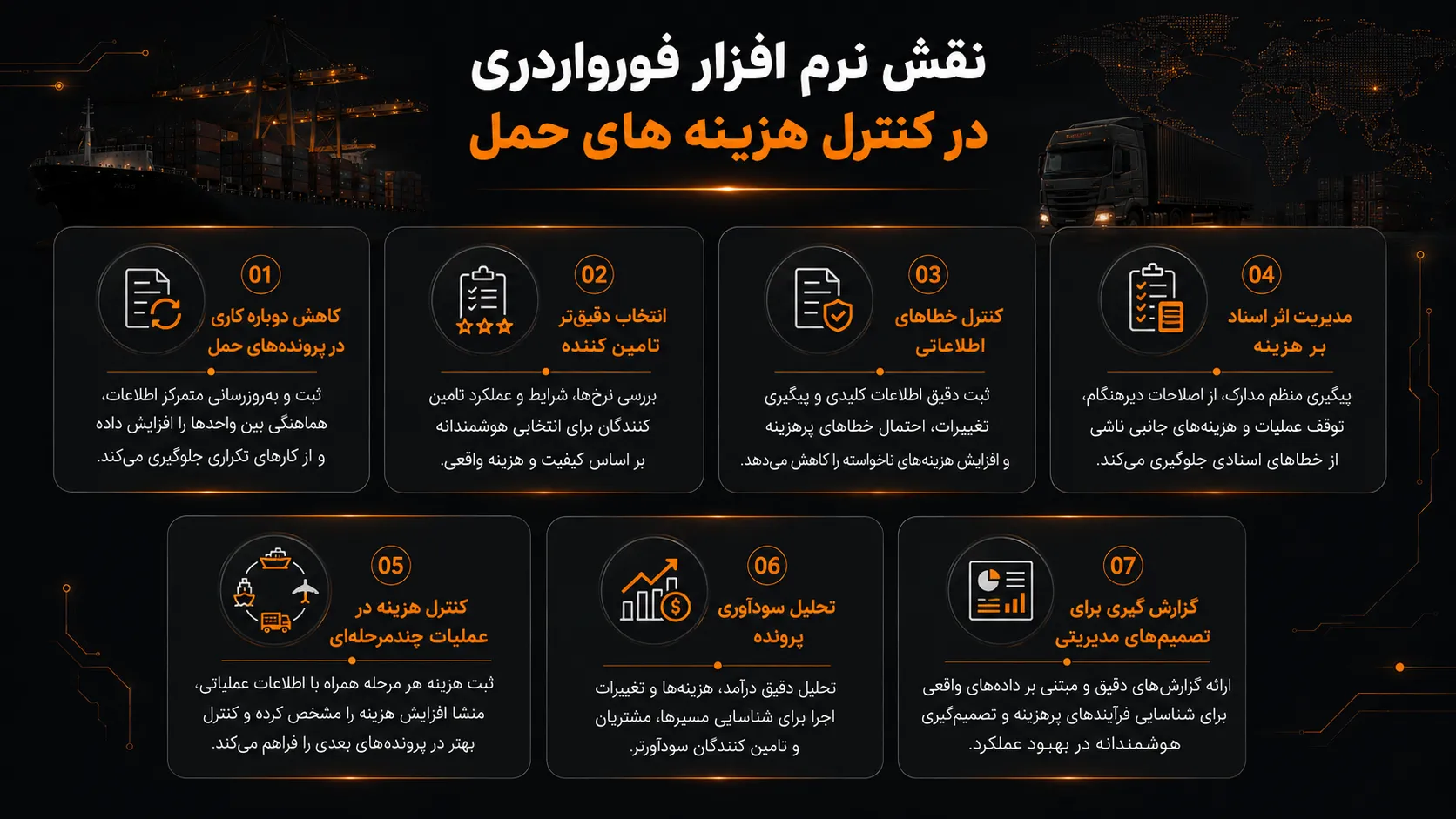 نقش نرم افزار فورواردری در کنترل هزینه های حمل