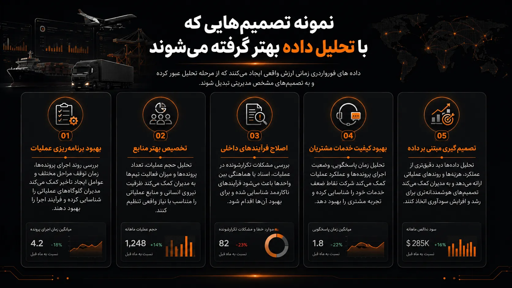 نمونه تصمیم‌هایی که با تحلیل داده های فورواردری بهتر گرفته می‌شوند