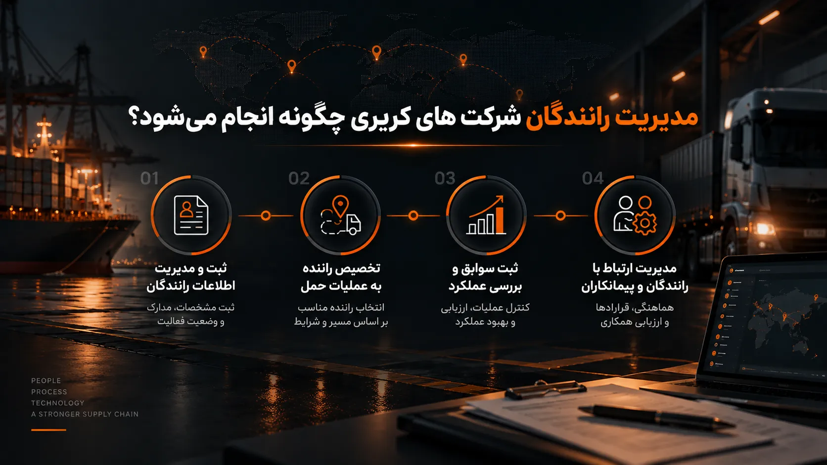 مدیریت رانندگان شرکت های کریری چگونه انجام میشود؟ 1 فرآیندهای اصلی مدیریت رانندگان در شرکت های کریری