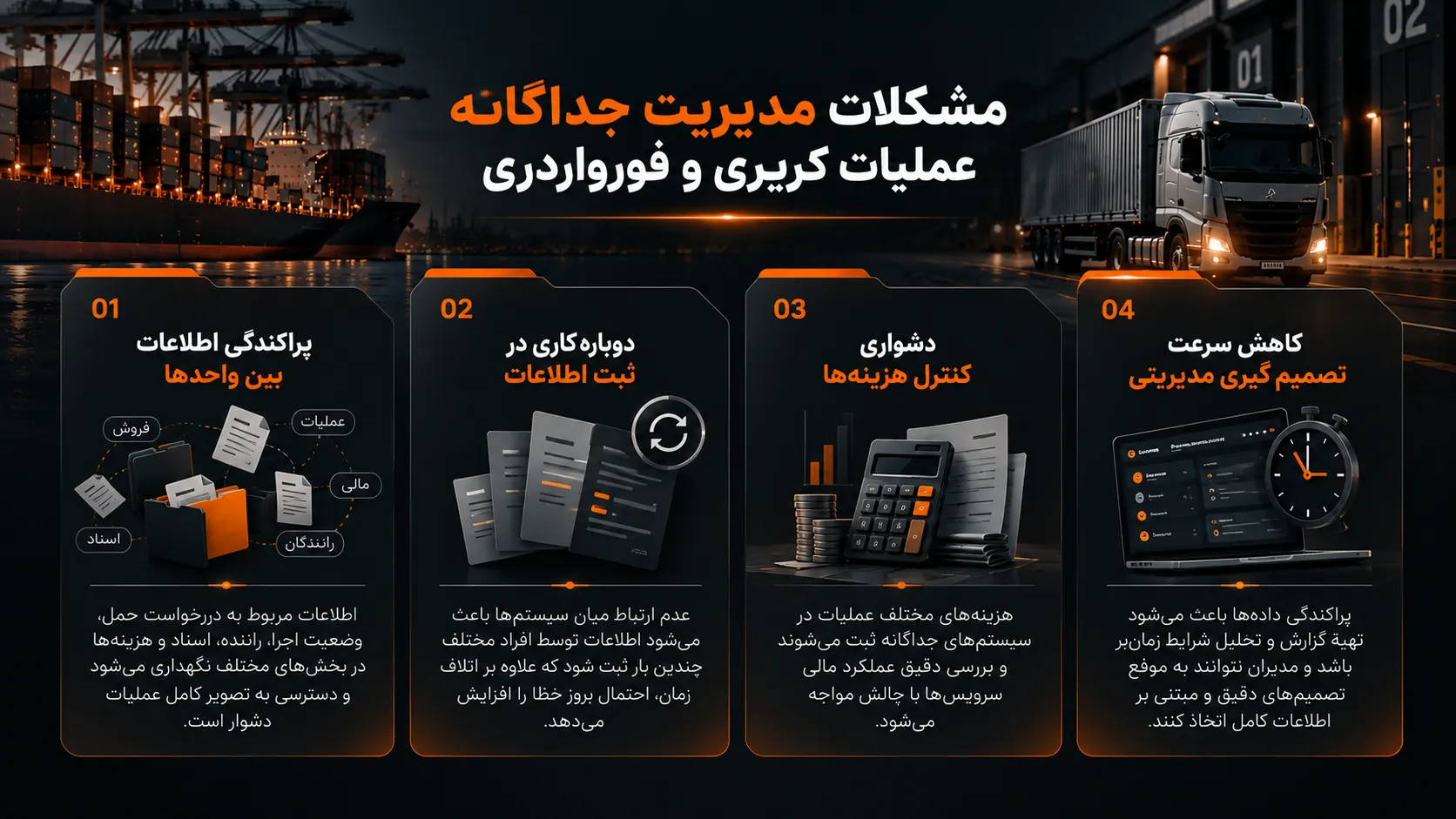 نرم افزار مدیریت فورواردری و کریری (راهکار یکپارچه سازی عملیات حمل) 2 مشکلات مدیریت جداگانه عملیات کریری و فورواردری