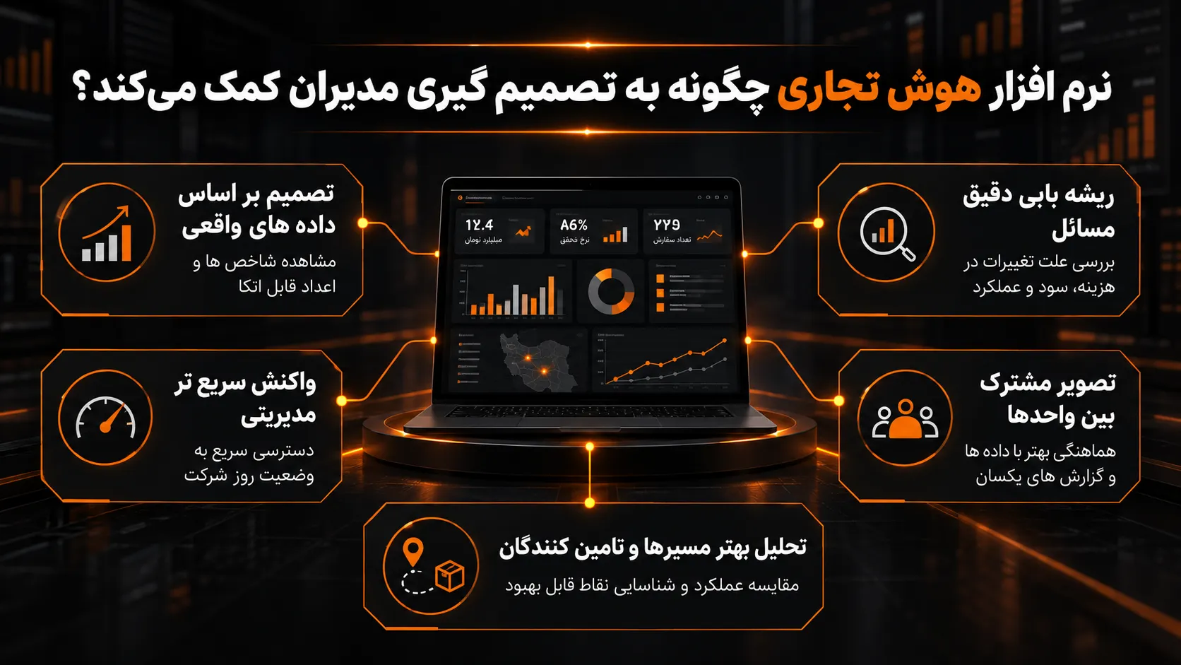 نرم افزار هوش تجاری چگونه به تصمیم گیری مدیران کمک می‌کند؟