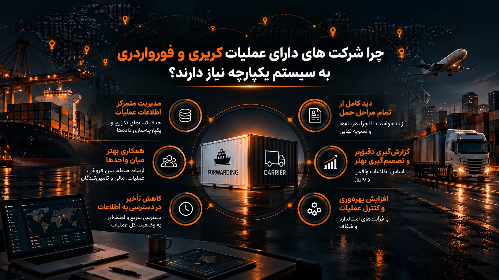 نرم افزار مدیریت فورواردری و کریری (راهکار یکپارچه سازی عملیات حمل) 1 چرا شرکت های دارای عملیات کریری و فورواردری به سیستم یکپارچه نیاز دارند؟