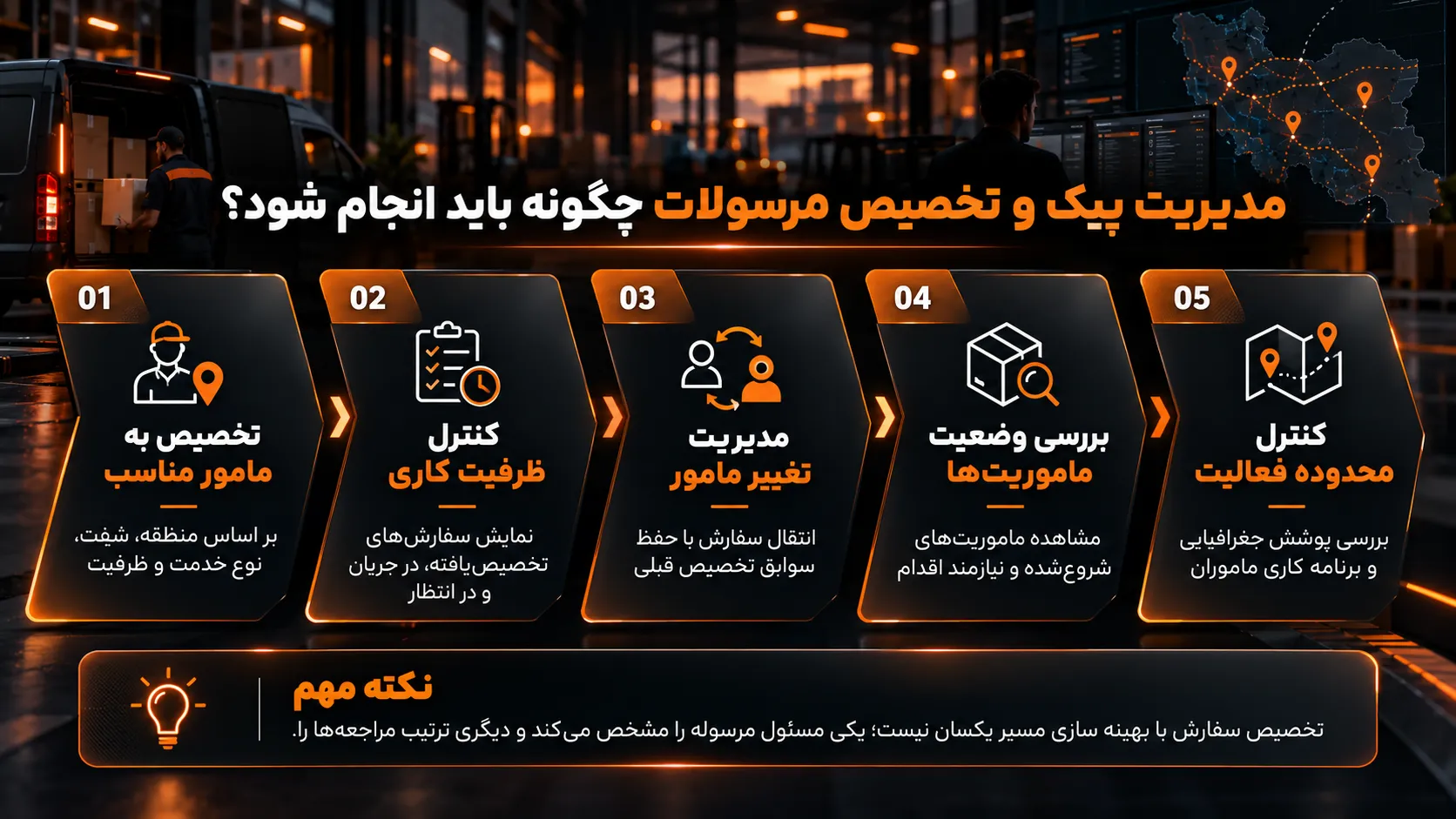امکانات نرم افزار کوریری چیست؟ قابلیتهای ضروری و معیارهای انتخاب 1 مدیریت پیک و تخصیص مرسولات چگونه باید انجام شود؟