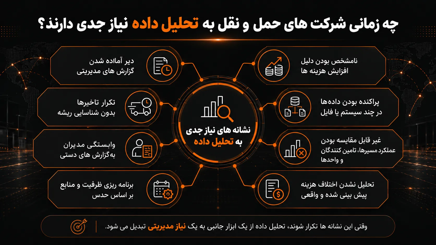 تحلیل داده در حمل و نقل چگونه به تصمیم گیری بهتر مدیران کمک میکند؟ 2 چه زمانی شرکت های حمل و نقل به تحلیل داده نیاز جدی دارند؟